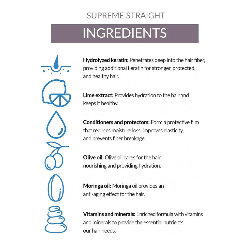 Alea Supreme kit lissage crème 160 ml + shampooing 100 ml + masque 100 ml + élixir 15 ml, vue 4 Alea