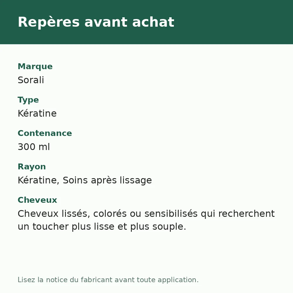 Amino Keratin Amino Plex Sorali, repères avant achat (visuel composé)
