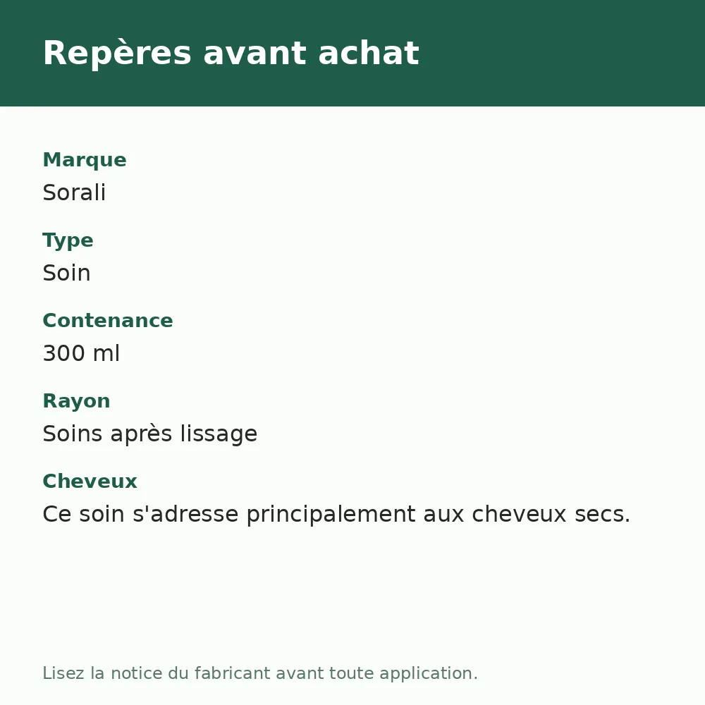 Après-shampooing Just Sofistic cheveux secs Sorali, repères avant achat (visuel composé)