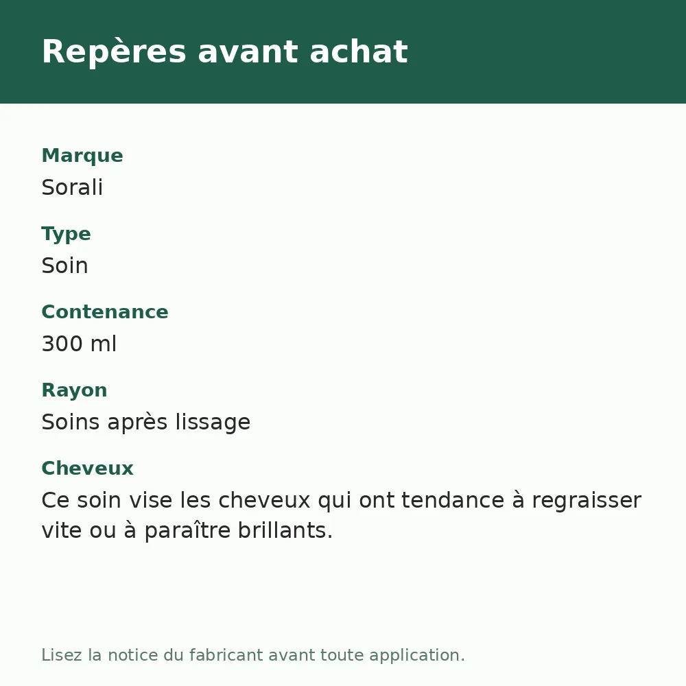 Après-shampooing matifiant Pro Luminous Sorali, repères avant achat (visuel composé)