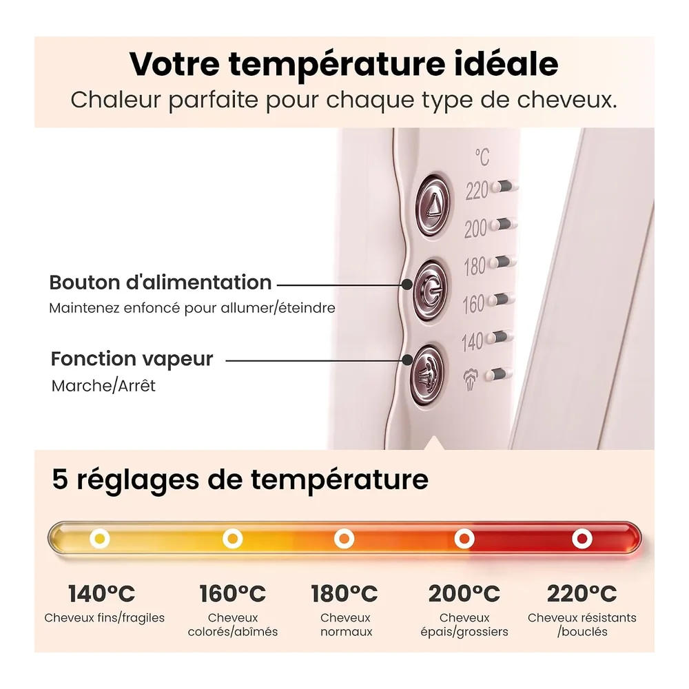 AraSyelon lisseur vapeur céramique 38 mm, vue 4 AraSyelon