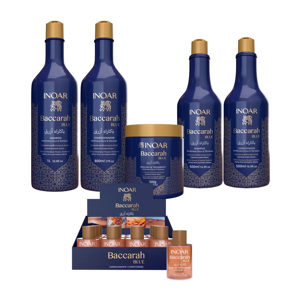 Baccarah Blue Inoar, packshot Inoar