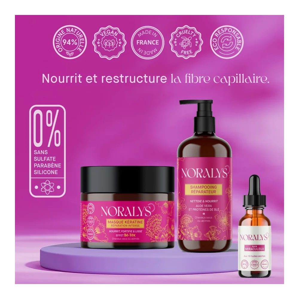 Botox Keratin Mask, vue 3 Noralys