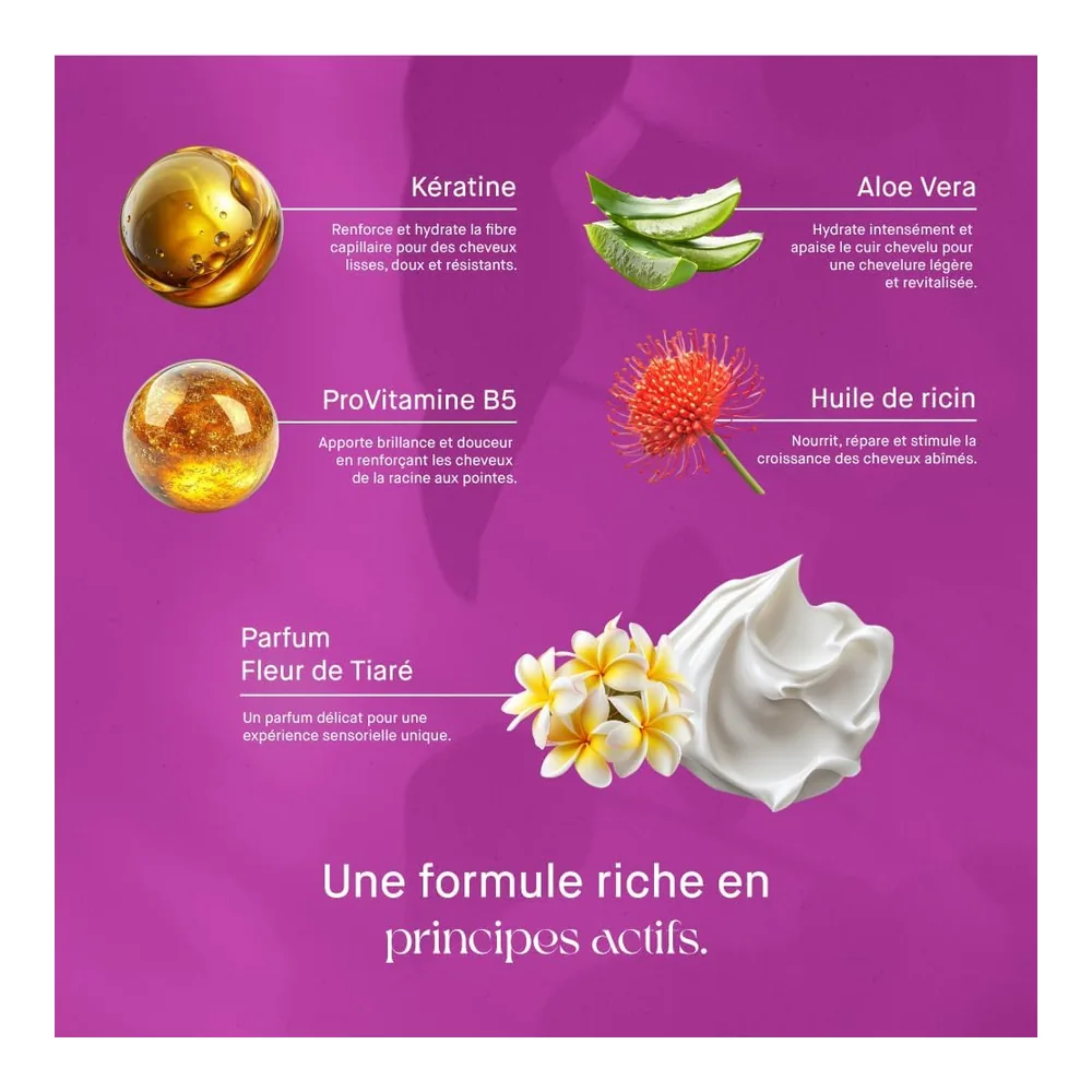 Botox Keratin Mask, vue 4 Noralys