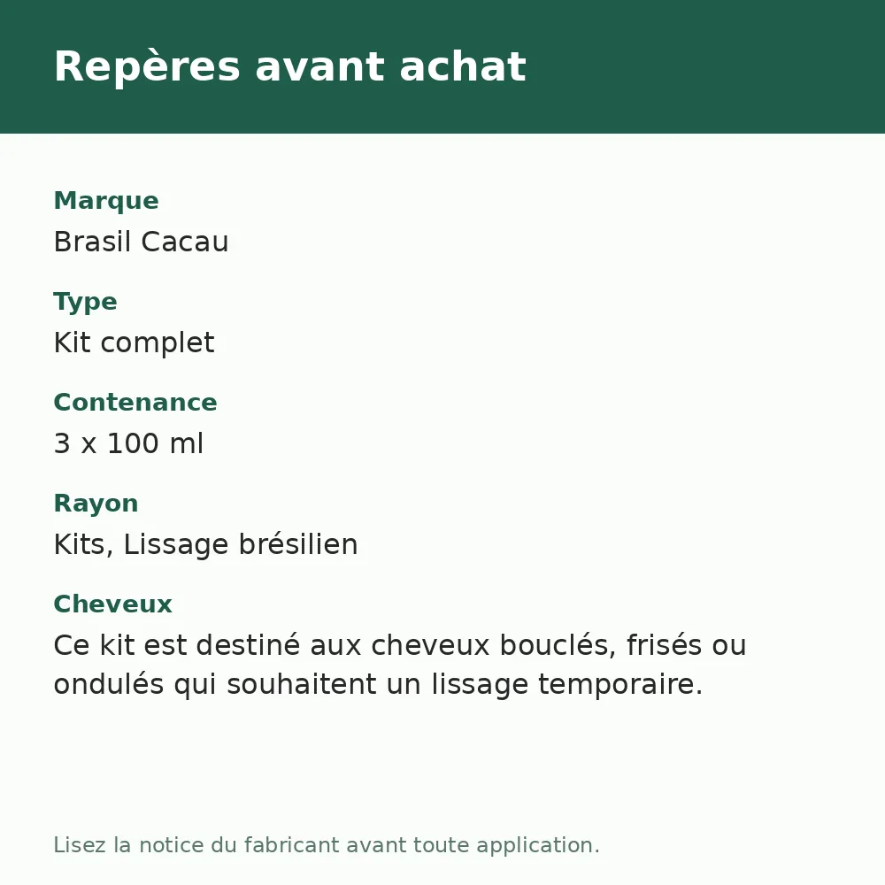 Brasil Cacau Thermal kit, repères avant achat (visuel composé)