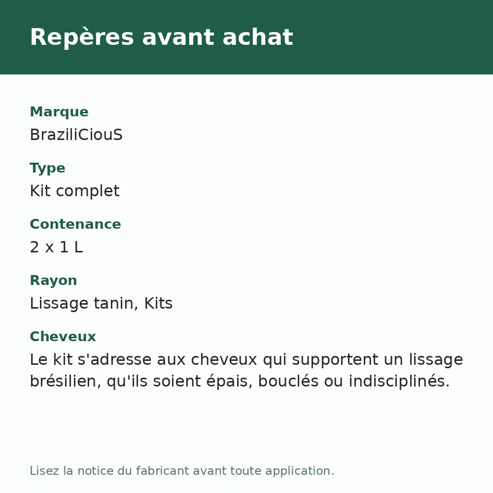 BraziliCiouS Taninotherapy lissage au tanin 2 x 1 L, repères avant achat (visuel composé)