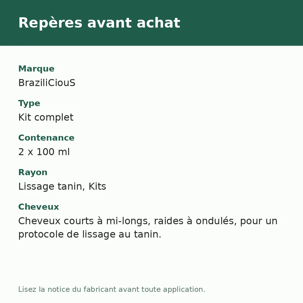 BraziliCiouS Taninotherapy lissage au tanin 2 x 100 ml, repères avant achat (visuel composé)