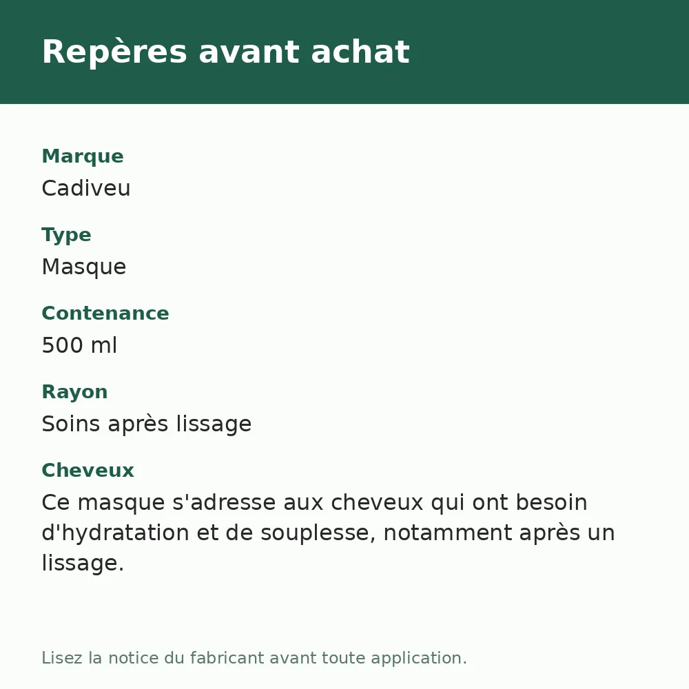 Cadiveu Hydra Pro masque 500 ml, repères avant achat (visuel composé)