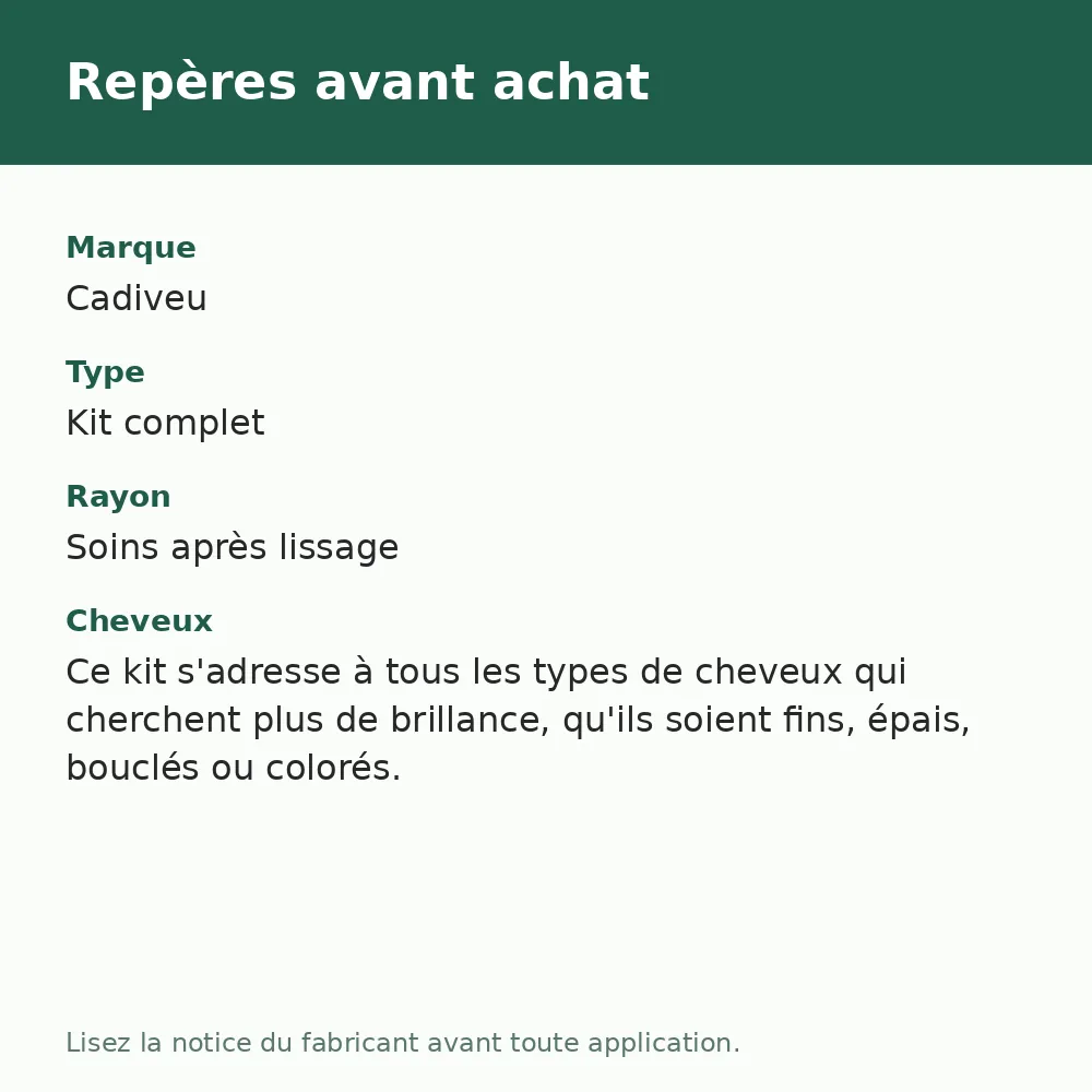 Cadiveu kit Brilho, repères avant achat (visuel composé)