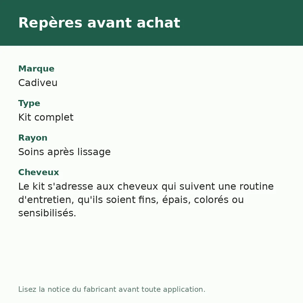 Cadiveu kit Cabelos Fortes, repères avant achat (visuel composé)