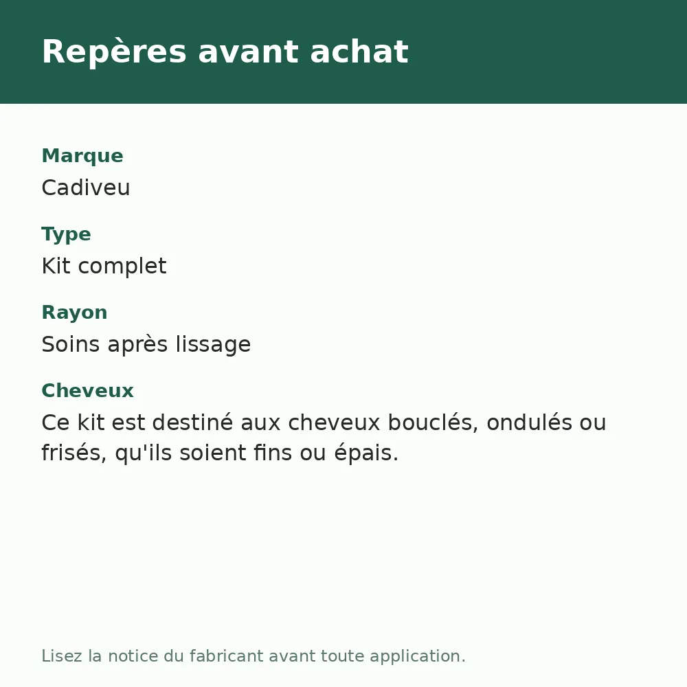 Cadiveu kit Cachos Definido, repères avant achat (visuel composé)