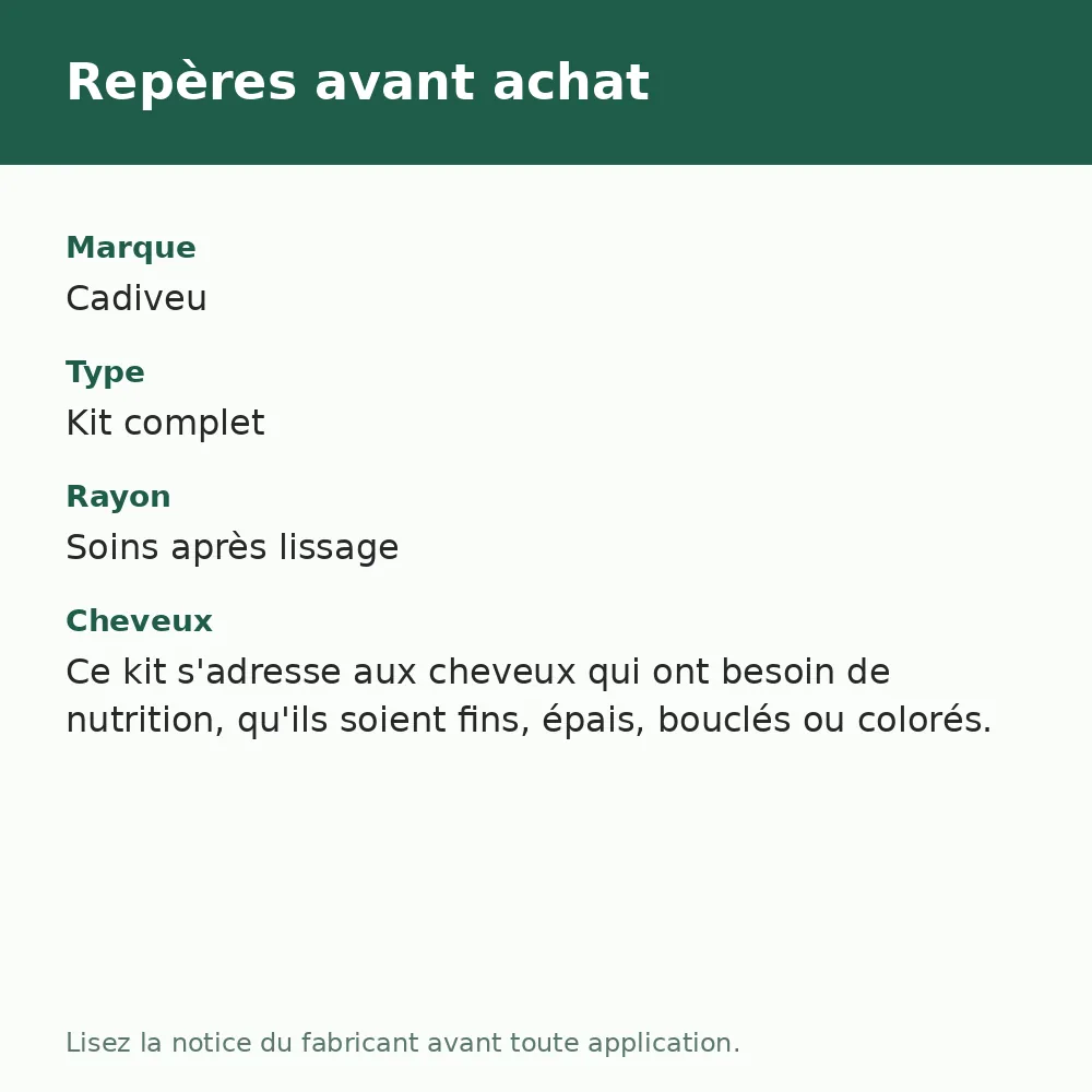 Cadiveu kit Nutrição Intensa, repères avant achat (visuel composé)