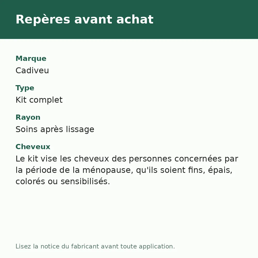 Cadiveu Menopausa Hair kit cronograma, repères avant achat (visuel composé)