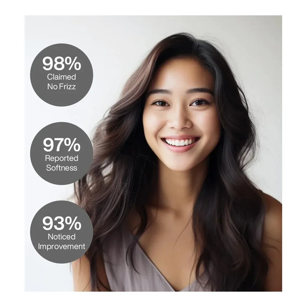 GK Hair Leave-In Conditioner Hair Cream, vue 2 GK Hair