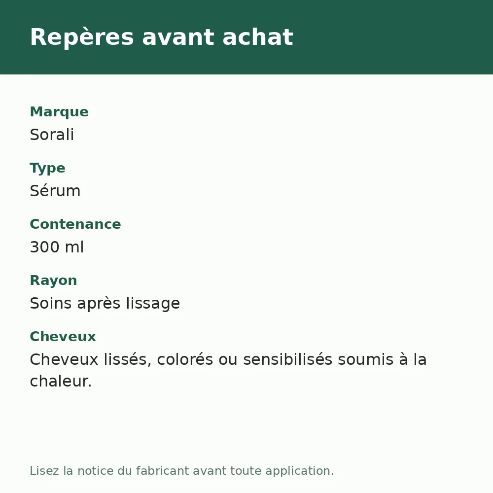 Sorali Just Sofistic Termic Gloss 300 ml, repères avant achat (visuel composé)