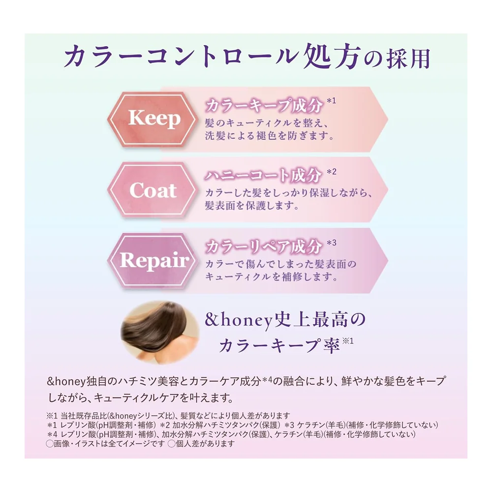 &honey Color Control Repair shampooing réparateur, vue 4 &honey