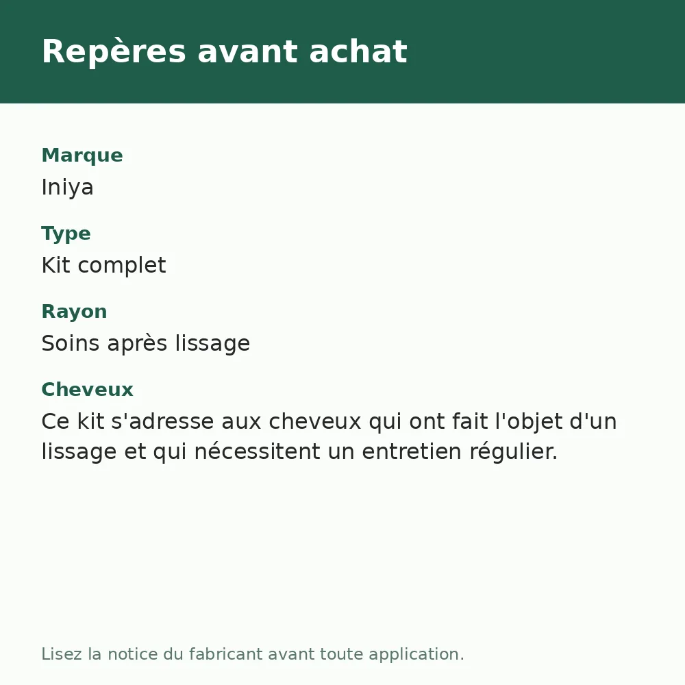 Iniya Total Repair Kit, repères avant achat (visuel composé)