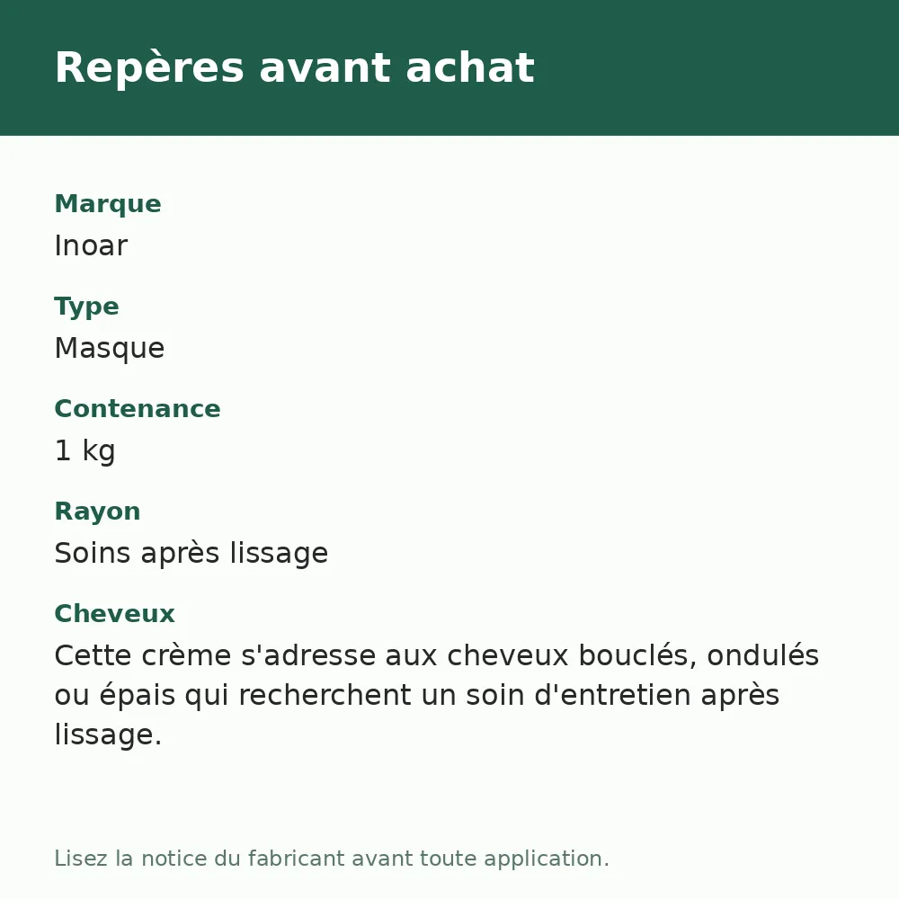 Inoar Perfect Curves crème 4x1 1 kg, repères avant achat (visuel composé)