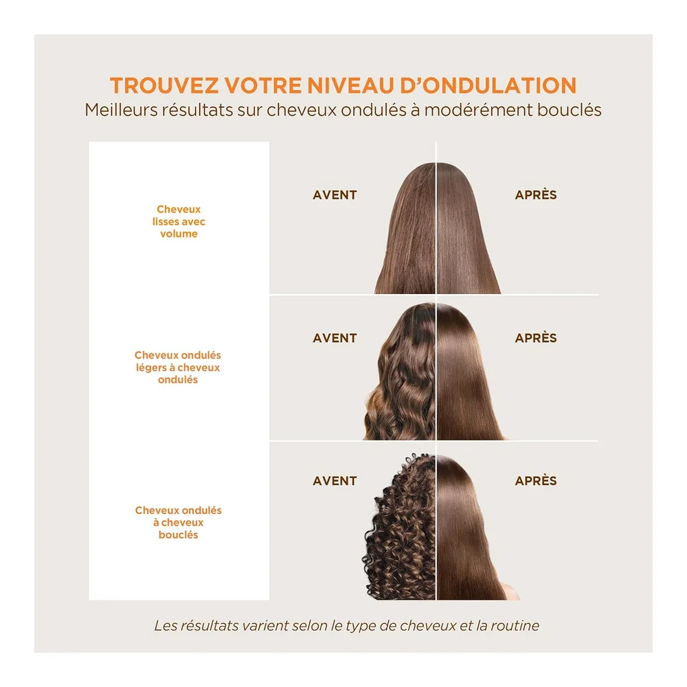 Kativa kit lissage brésilien à la kératine végétale, vue 3 Kativa