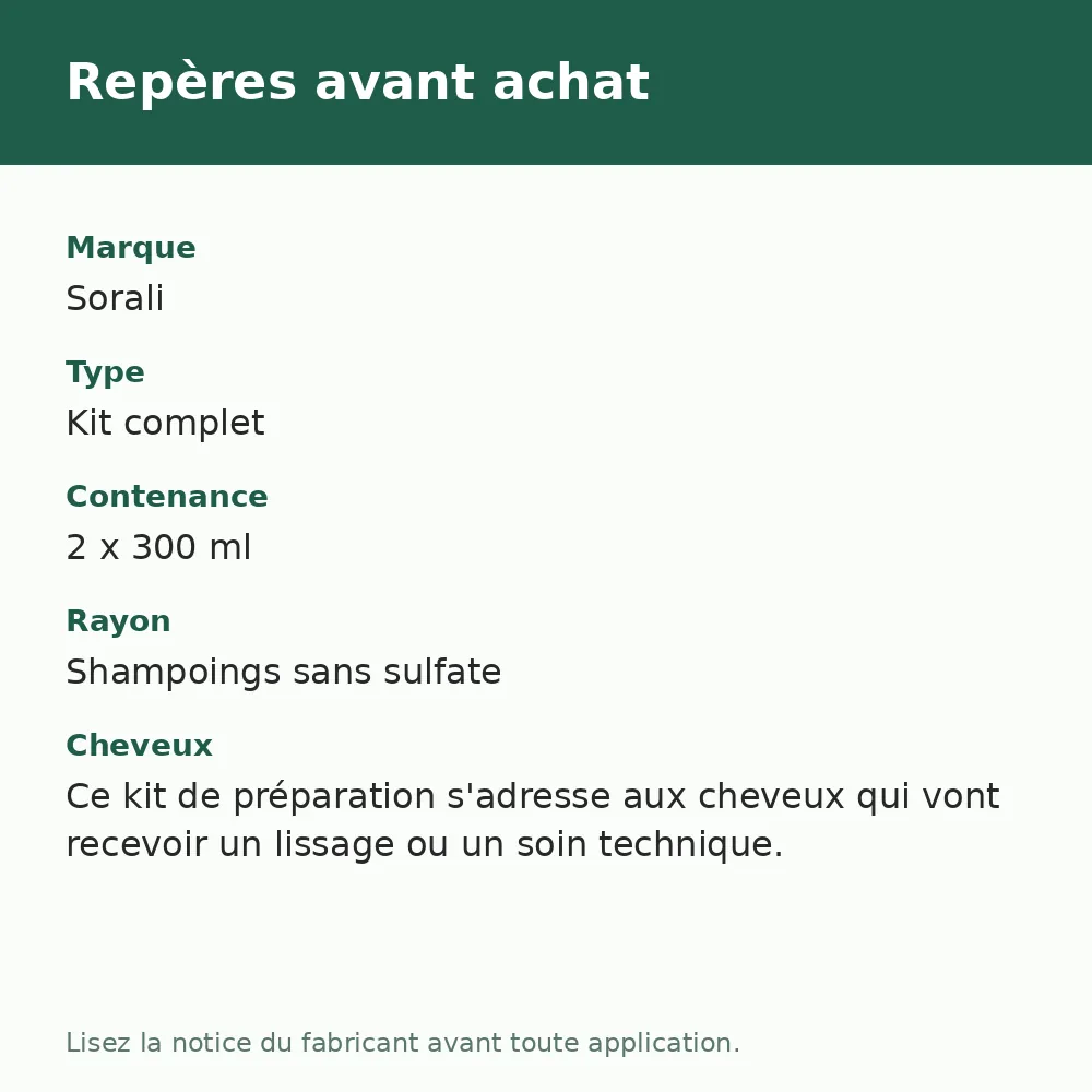 Kit Argilo Detox shampooing et equalizer 300 ml Sorali, repères avant achat (visuel composé)