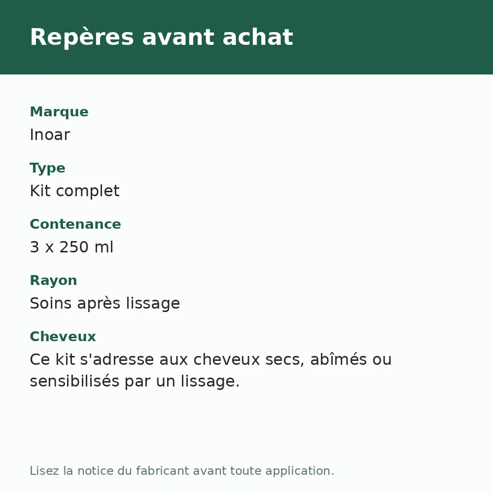 Kit Inoar Cicatrifios shampooing, après-shampooing et masque, repères avant achat (visuel composé)