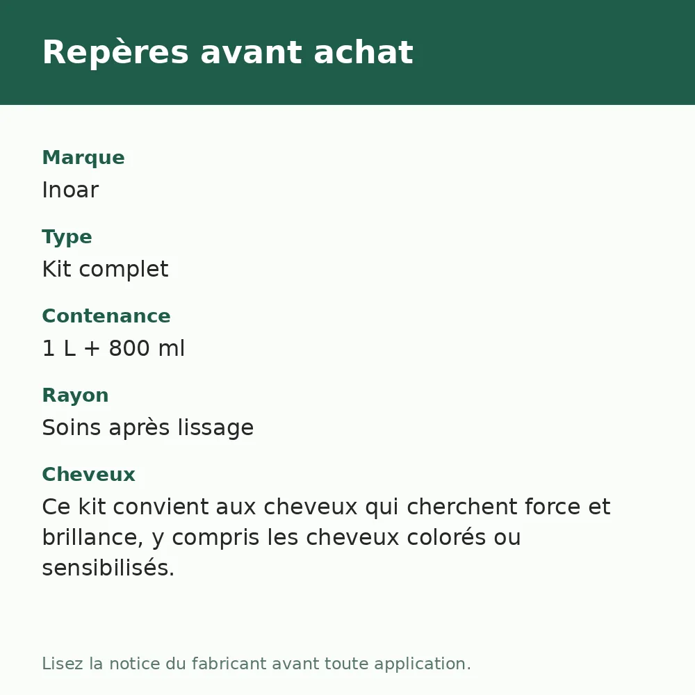 Kit Inoar Força e Brilho shampooing et après-shampooing, repères avant achat (visuel composé)