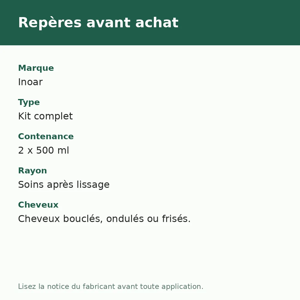 Kit Inoar Meu Cacho Meu Crush shampooing et après-shampooing, repères avant achat (visuel composé)