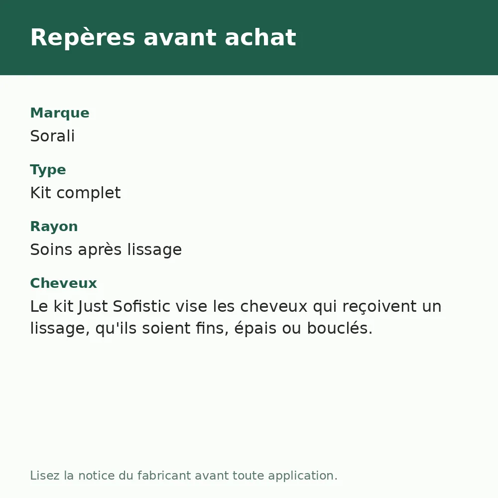 Kit Just Sofistic traitement complet Sorali, repères avant achat (visuel composé)
