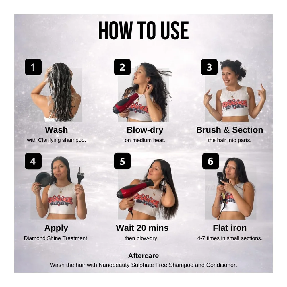 Kit lissage brésilien à la kératine Nanobeauty Diamond vegan, vue 4 Hair Go Straight