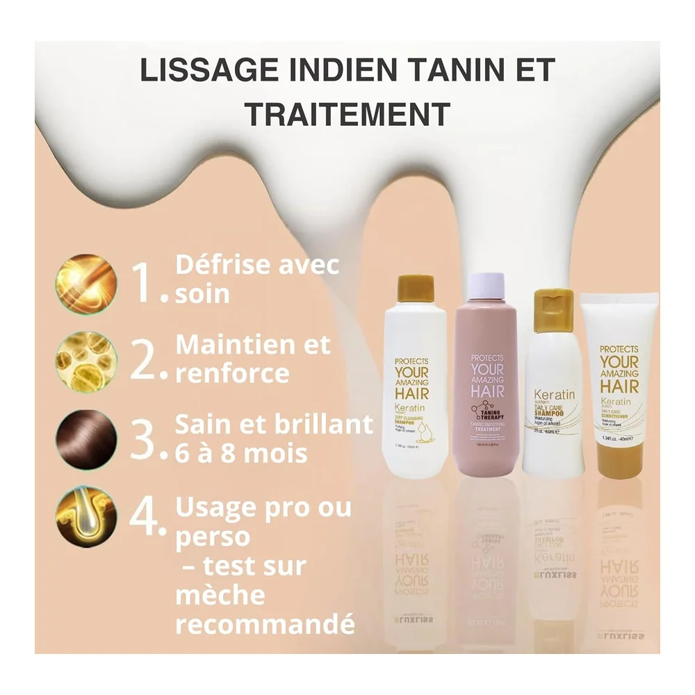 Kit lissage indien et brésilien au tanin et kératine, vue 2 Hair Go Straight