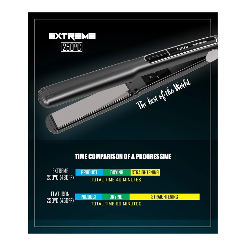 Lizze Extreme lisseur professionnel 250 degrés, vue 4 Lizze