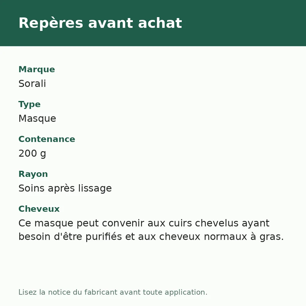 Masque astringent à l'argile Argilo Detox Sorali, repères avant achat (visuel composé)