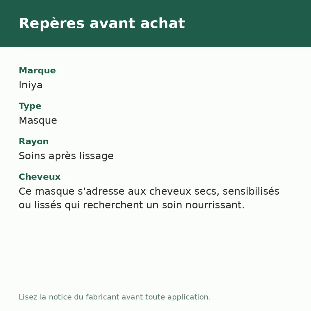 Masque ultra hydratant Iniya Professional, repères avant achat (visuel composé)