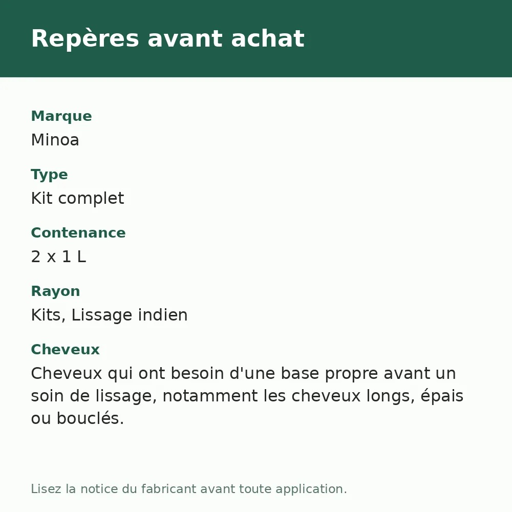 Minoa Indian Health Source Duo Lissage + Shampooing Clarifiant, repères avant achat (visuel composé)