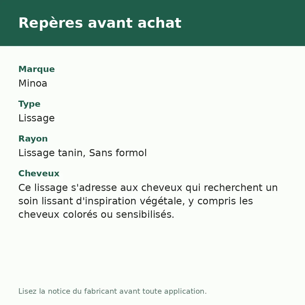 Minoa Lissage Tanino Organique lissage naturel et réparateur, repères avant achat (visuel composé)