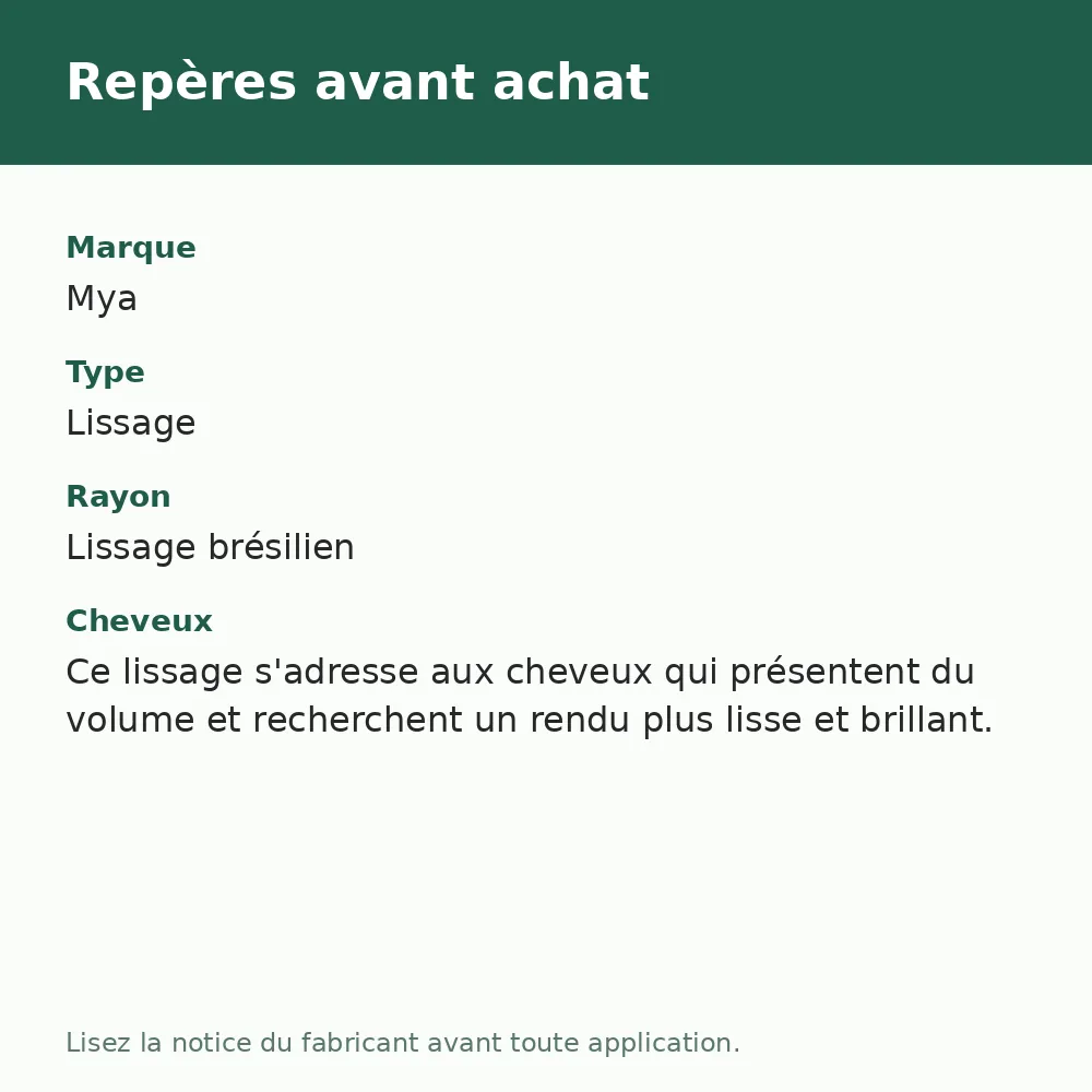 Mya Lissage Colombien Réduction Volume & Brillance, repères avant achat (visuel composé)