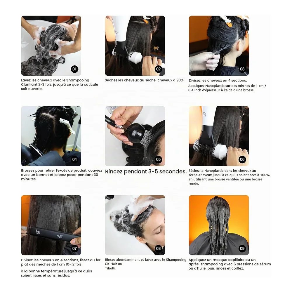 Nanoplasty GK Hair traitement lissant professionnel, vue 3 GK Hair