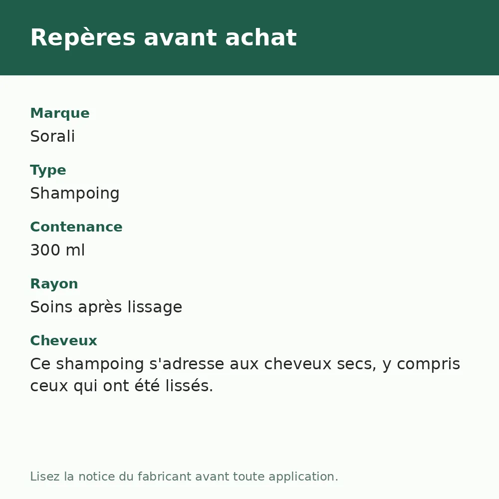 Shampoo Just Sofistic cheveux secs Sorali, repères avant achat (visuel composé)