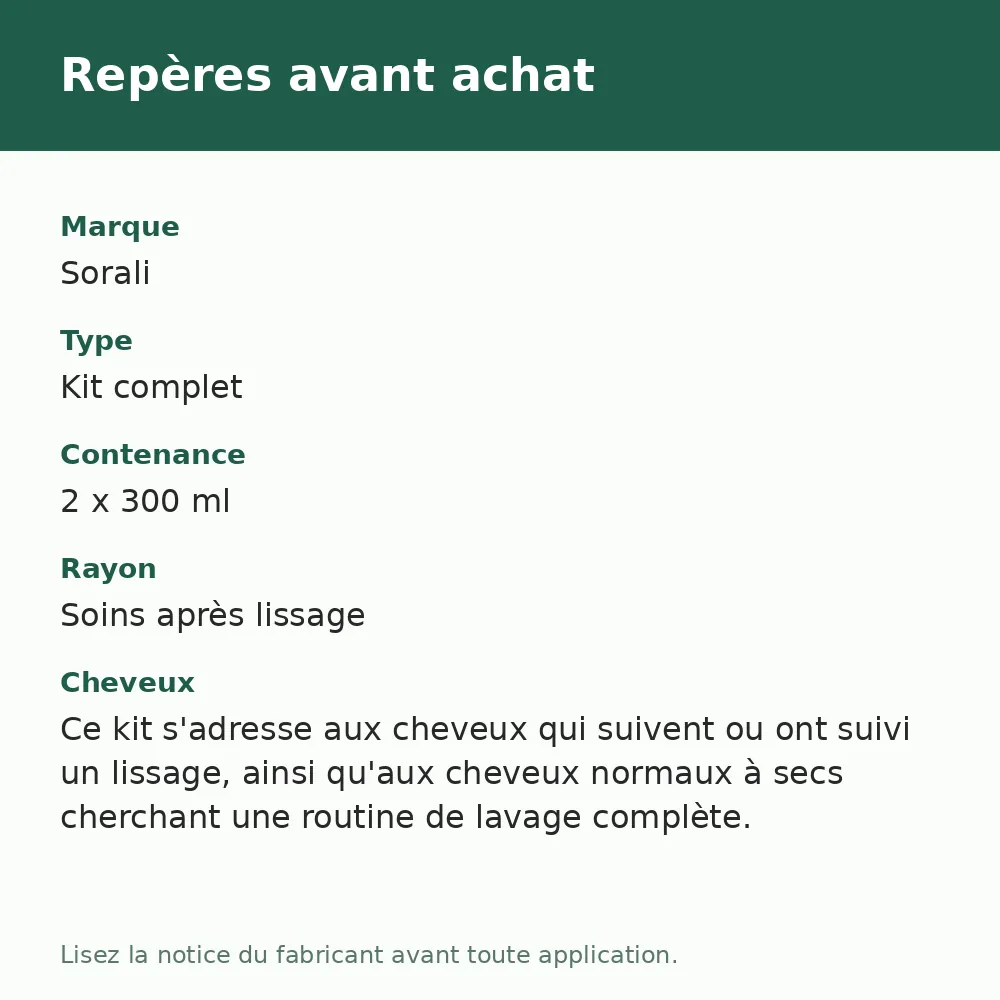 Kit Amino Plex shampooing et après-shampooing 300 ml Sorali, repères avant achat (visuel composé)