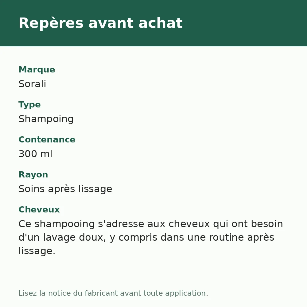 Shampooing détox Argilo Detox Sorali, repères avant achat (visuel composé)