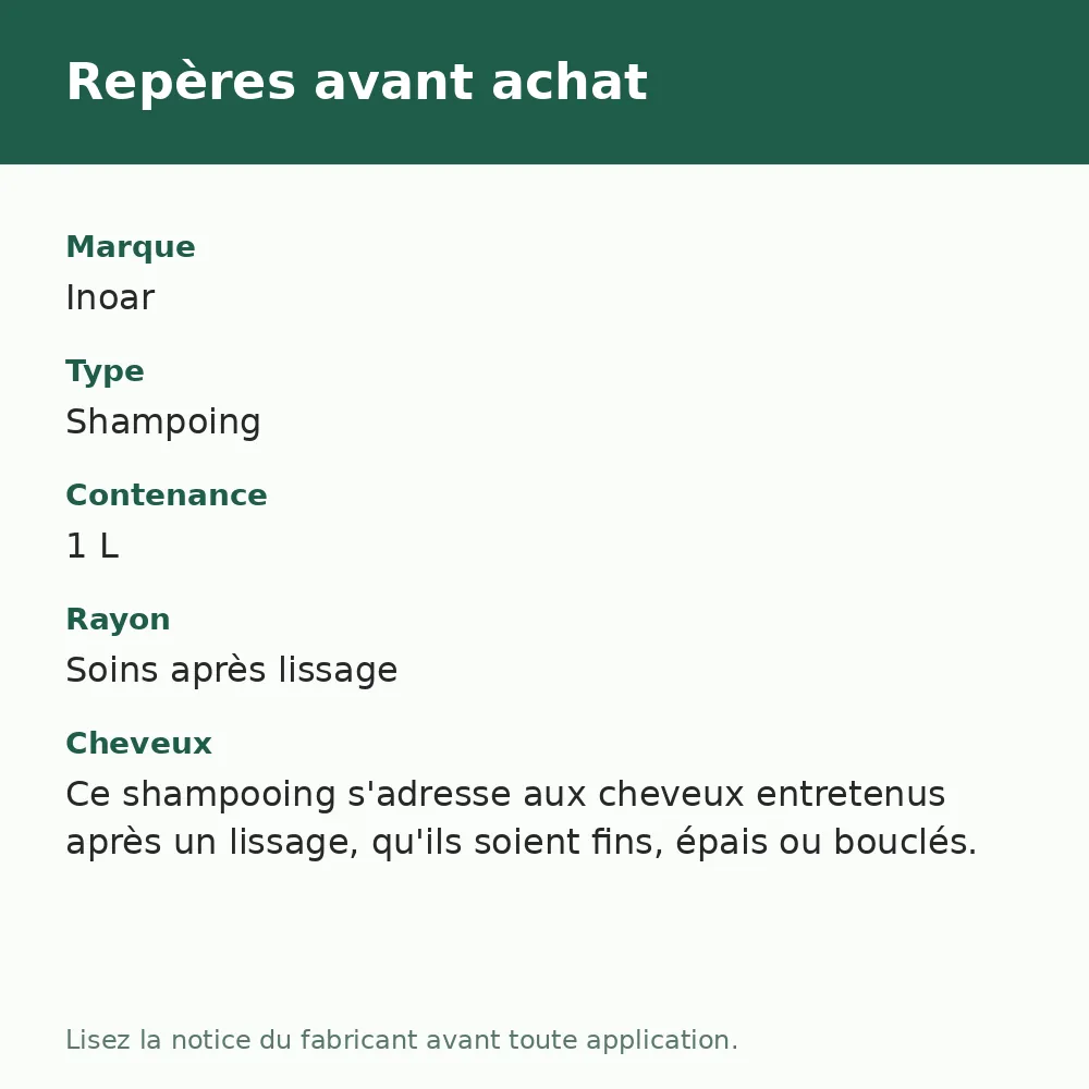 Shampooing Inoar Cicatripontas, repères avant achat (visuel composé)