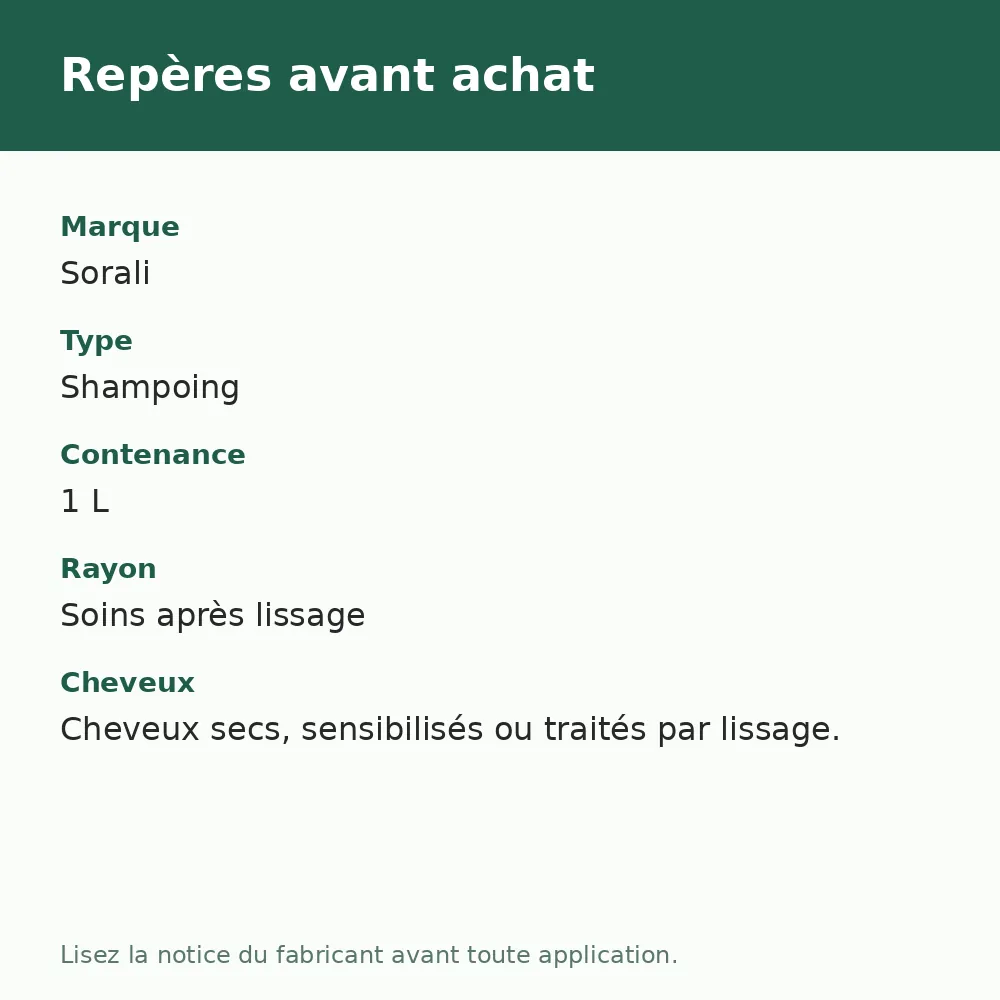Sorali Just Sofistic shampooing nutritif 1 L, repères avant achat (visuel composé)
