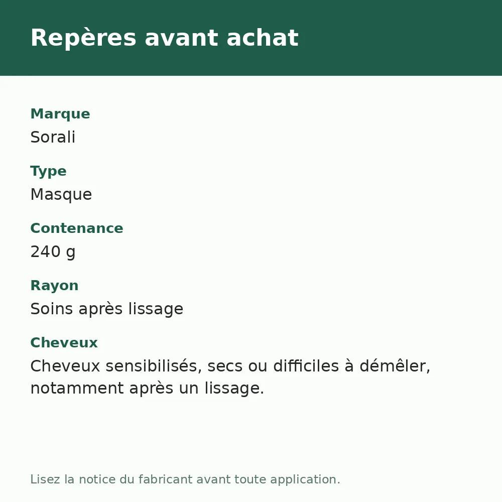 Sorali Daily Therapy masque réparateur 240 g, repères avant achat (visuel composé)